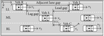 Decision tree-based maneuver prediction for driver rear-end risk-avoidance behaviors in cut-in scenarios